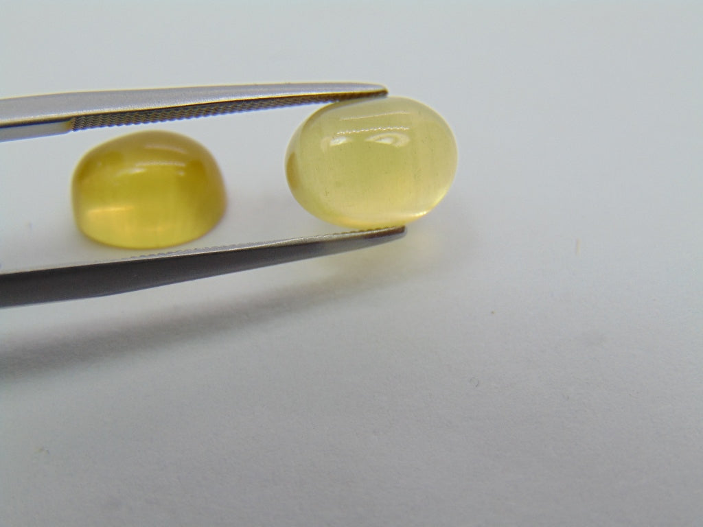 6.25ct Beryl Pair 10x8mm