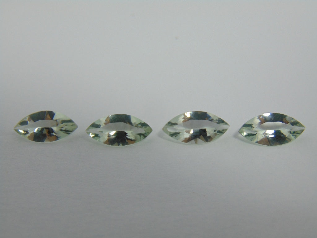 6cts Prasiolite (Calibrated)