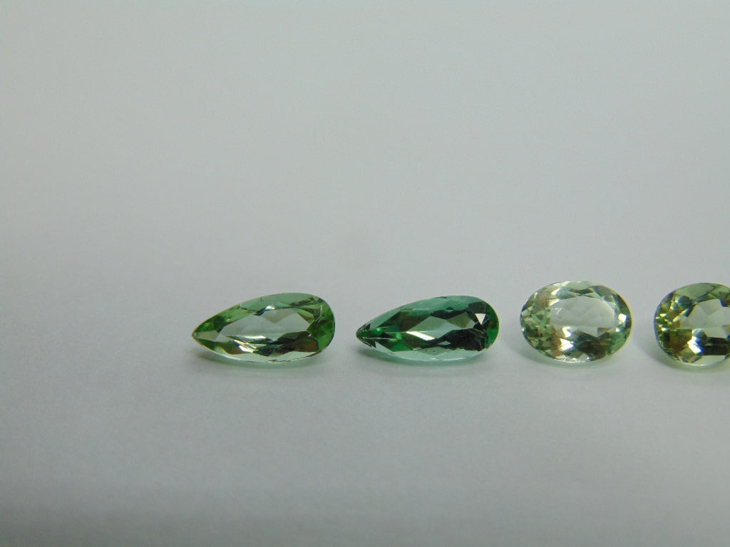 3.85ct Tourmaline