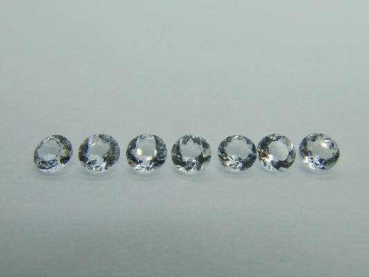 Aquamarine de 8,20 cts (calibrado)