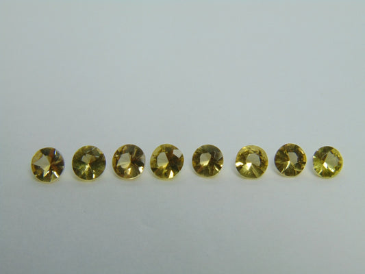 3.40ct Beryl Calibrated 5mm