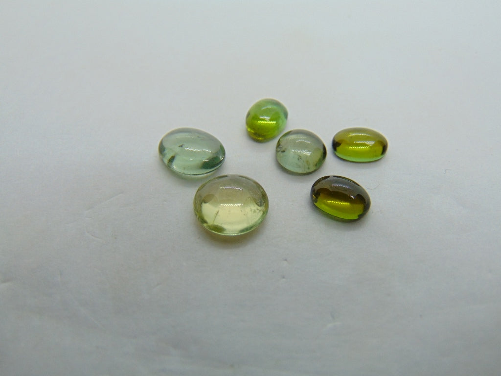 Cabochão Turmalina 7,70 ct