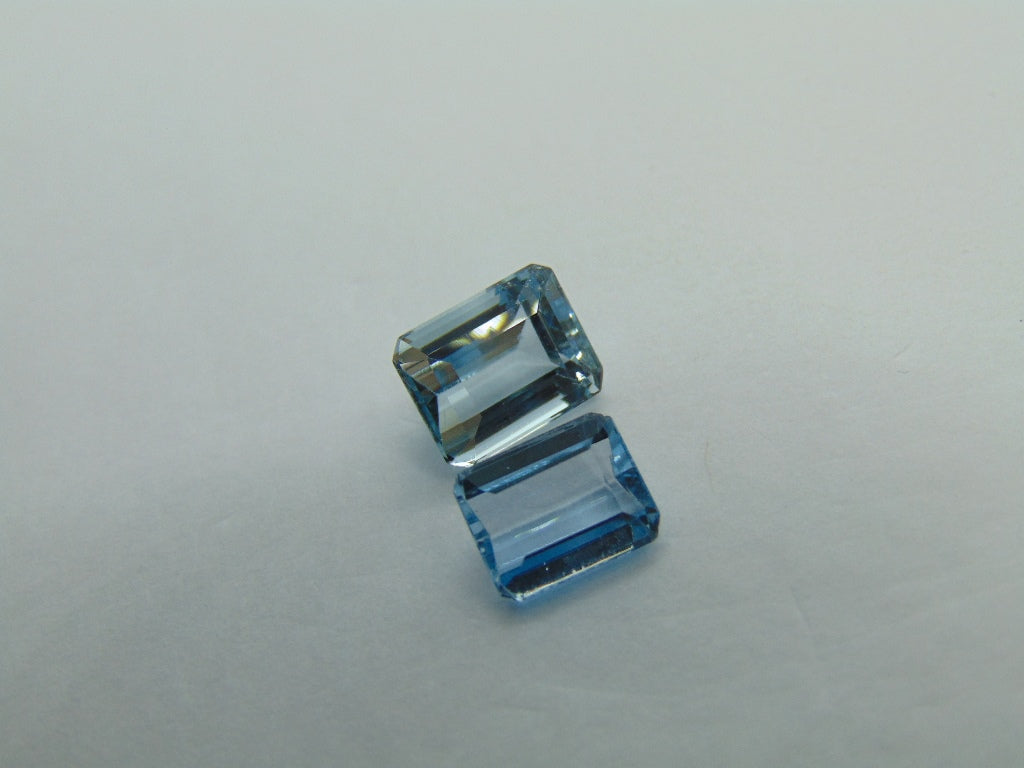 7.15cts Topaz (Sky)