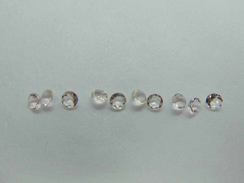 Morganita de 4,40 cts (calibrado)