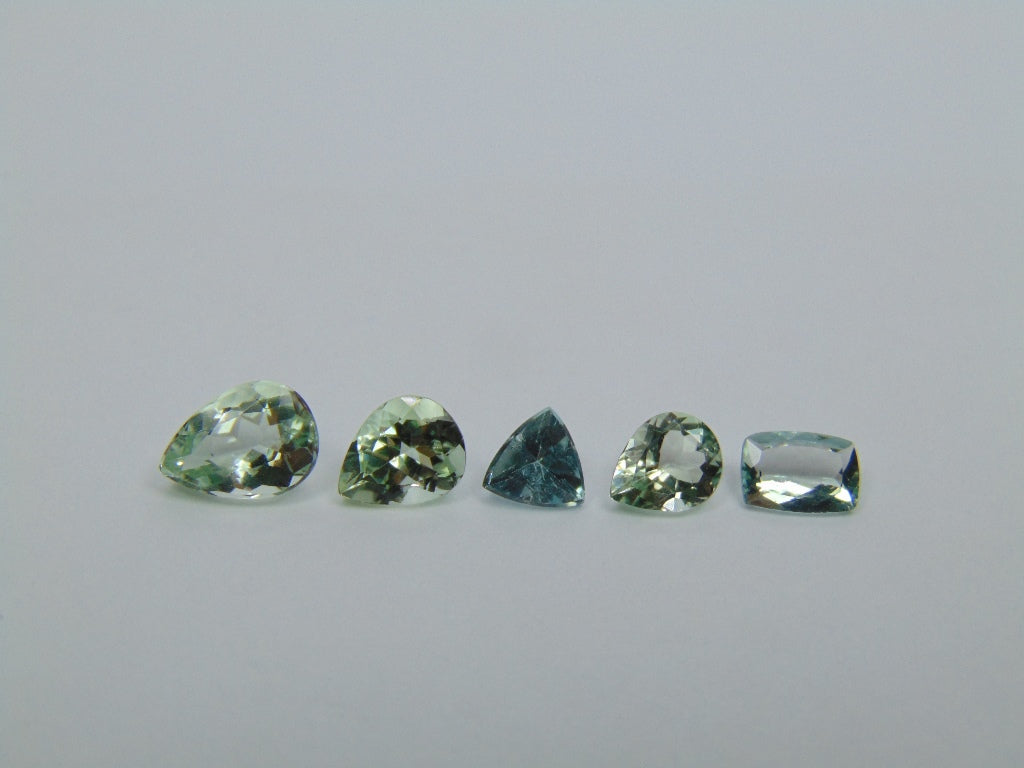 2.70ct Beryl