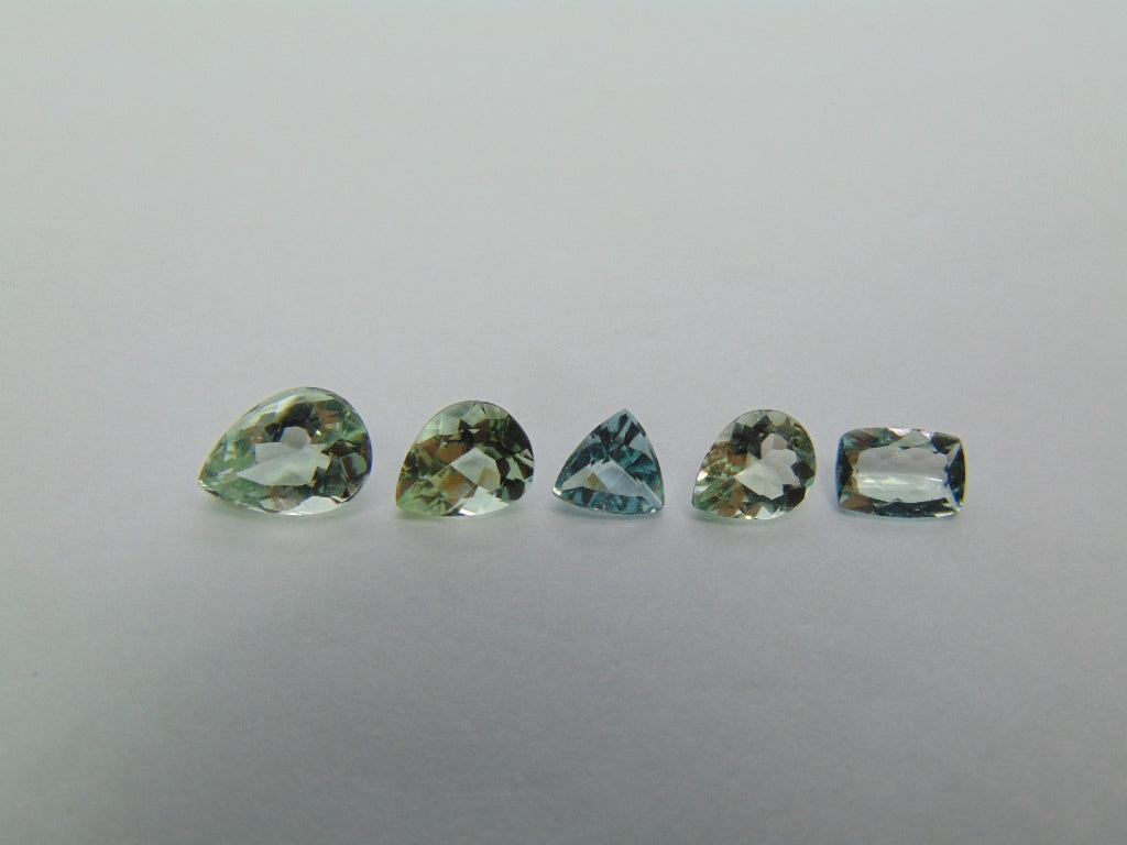 2.70ct Beryl