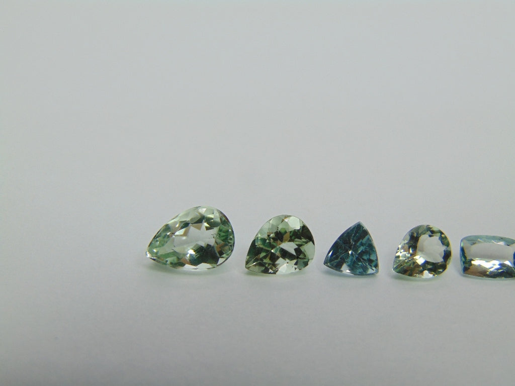 2.70ct Beryl