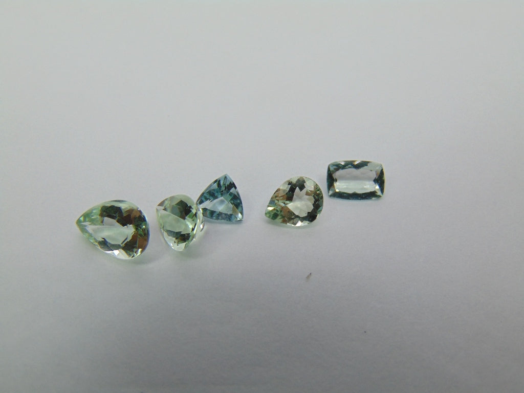 2.70ct Beryl