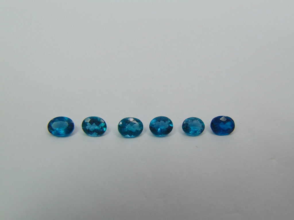 2.65ct Apatite