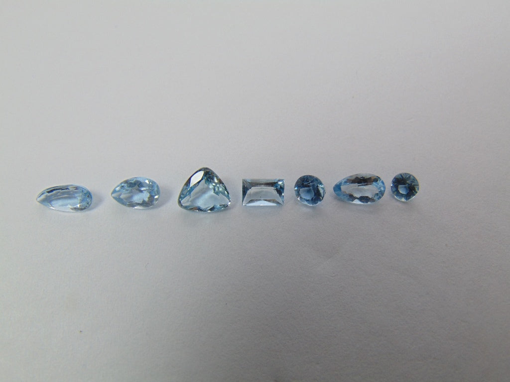 2.40ct Aquamarine