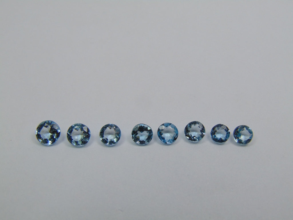 3.15ct Aquamarine 5mm