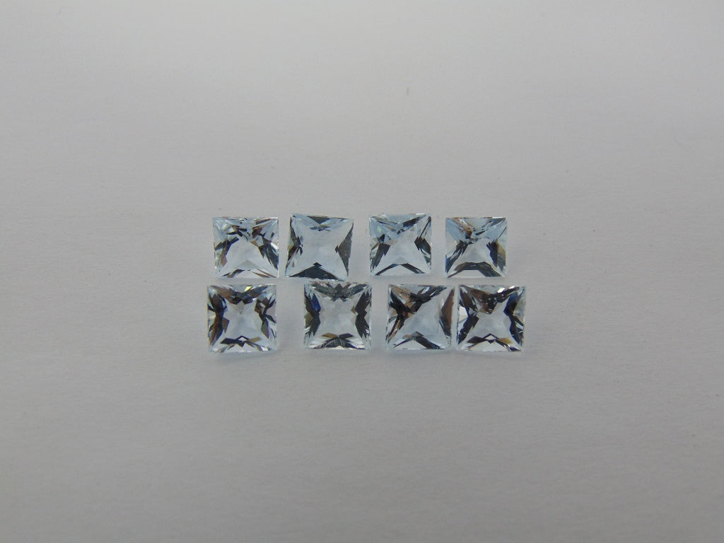 7.30cts Aquamarine (Calibrated)