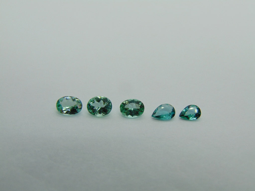 2.30cts Apatite