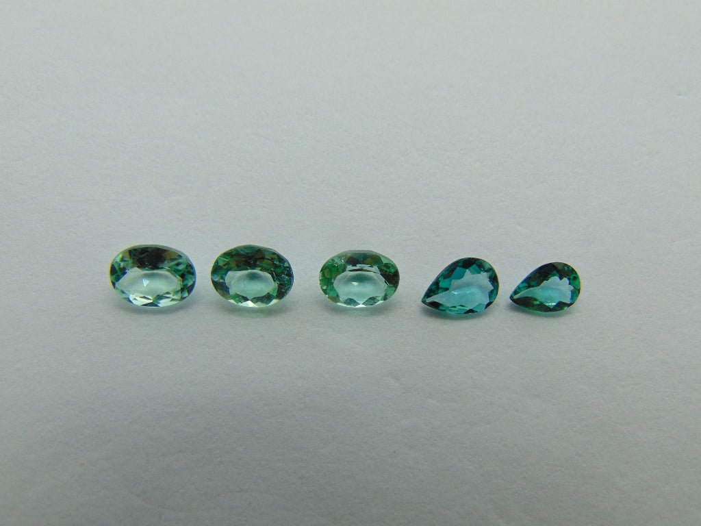 2.30cts Apatite