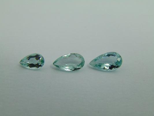 3.10cts Aquamarine