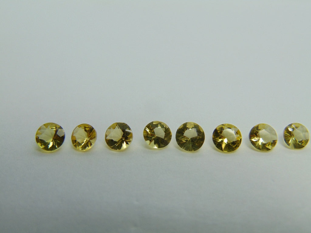 4.70ct Beryl Calibrated 5mm