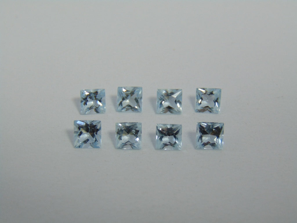 3.60cts Aquamarine