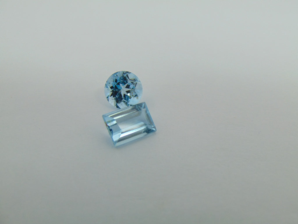 9.30cts Topaz (Sky)