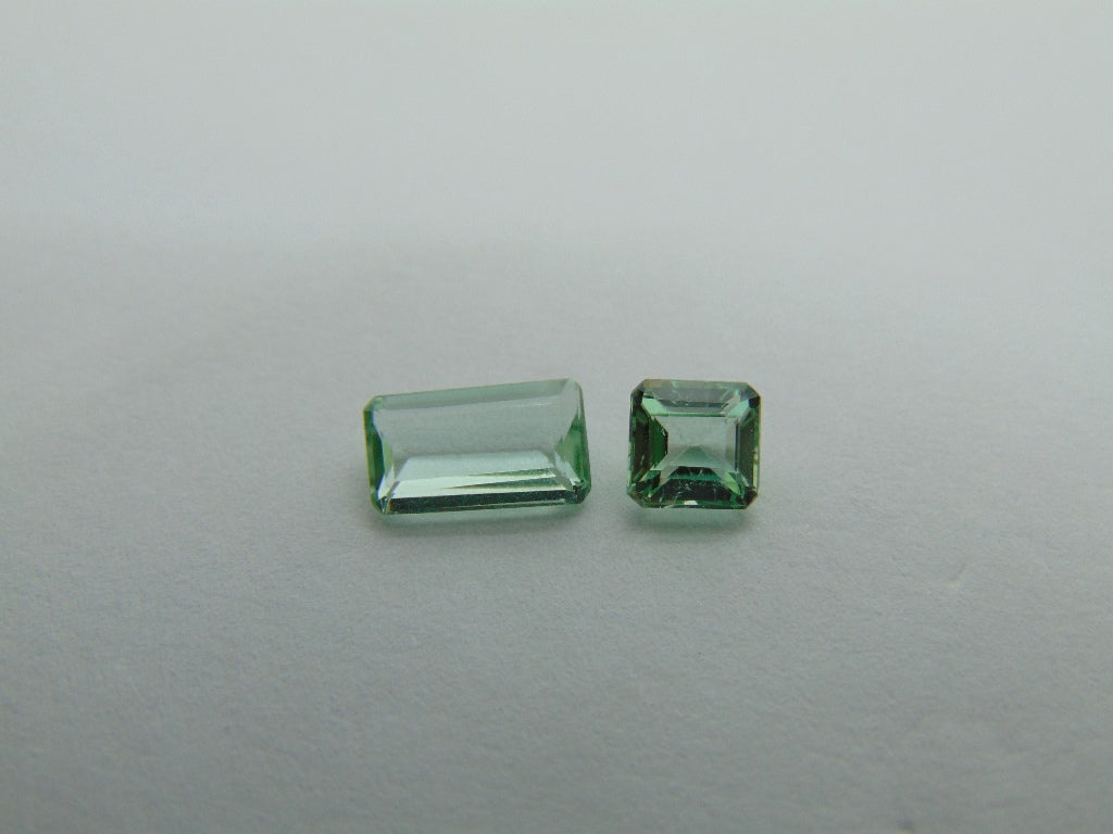 2,34ct Beryl 9x5mm 5,5mm