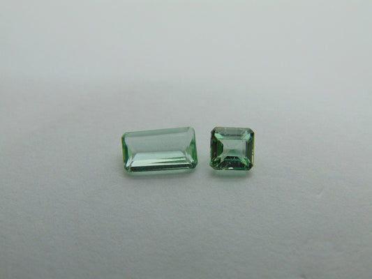 2,34ct Beryl 9x5mm 5,5mm