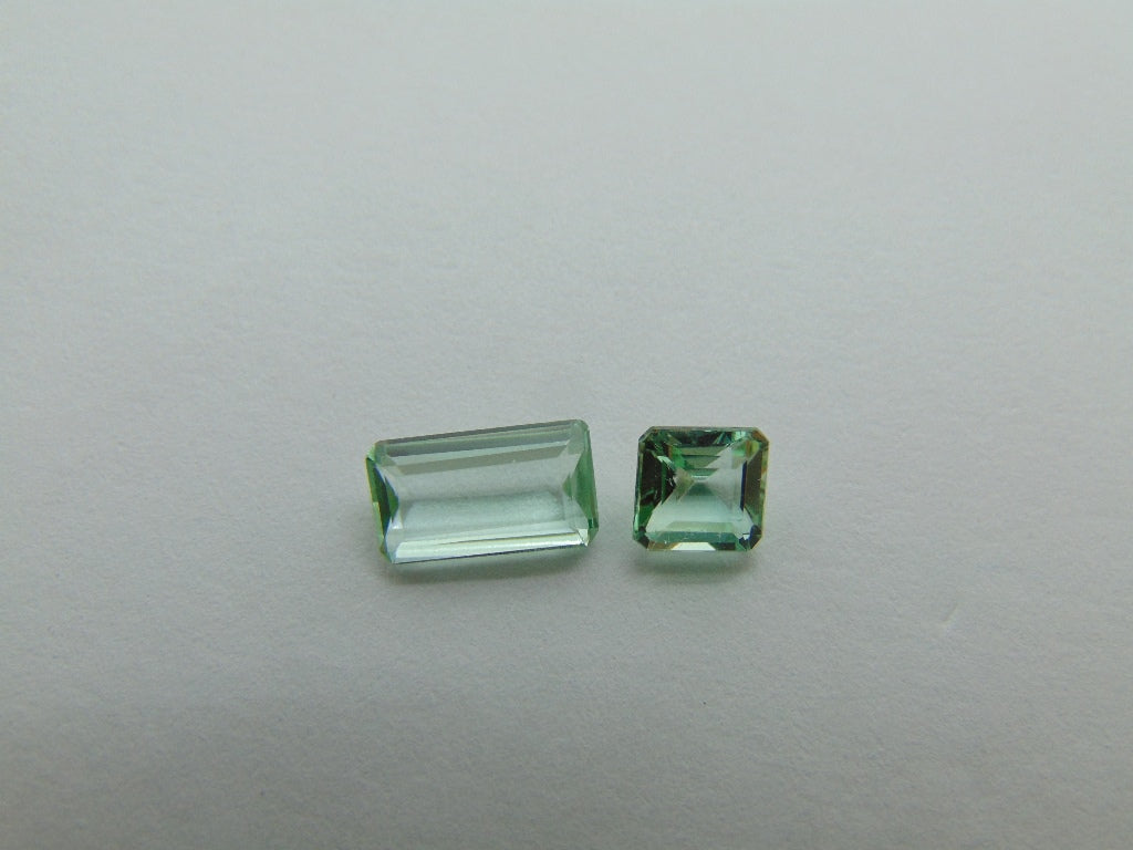 2,34ct Beryl 9x5mm 5,5mm