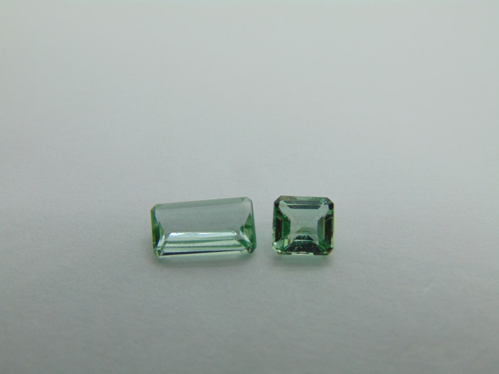 2,34ct Beryl 9x5mm 5,5mm