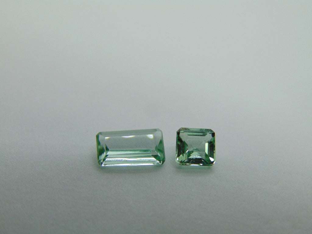 2.34ct Beryl 9x5mm 5.5mm