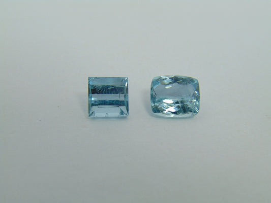 4.15cts Aquamarine