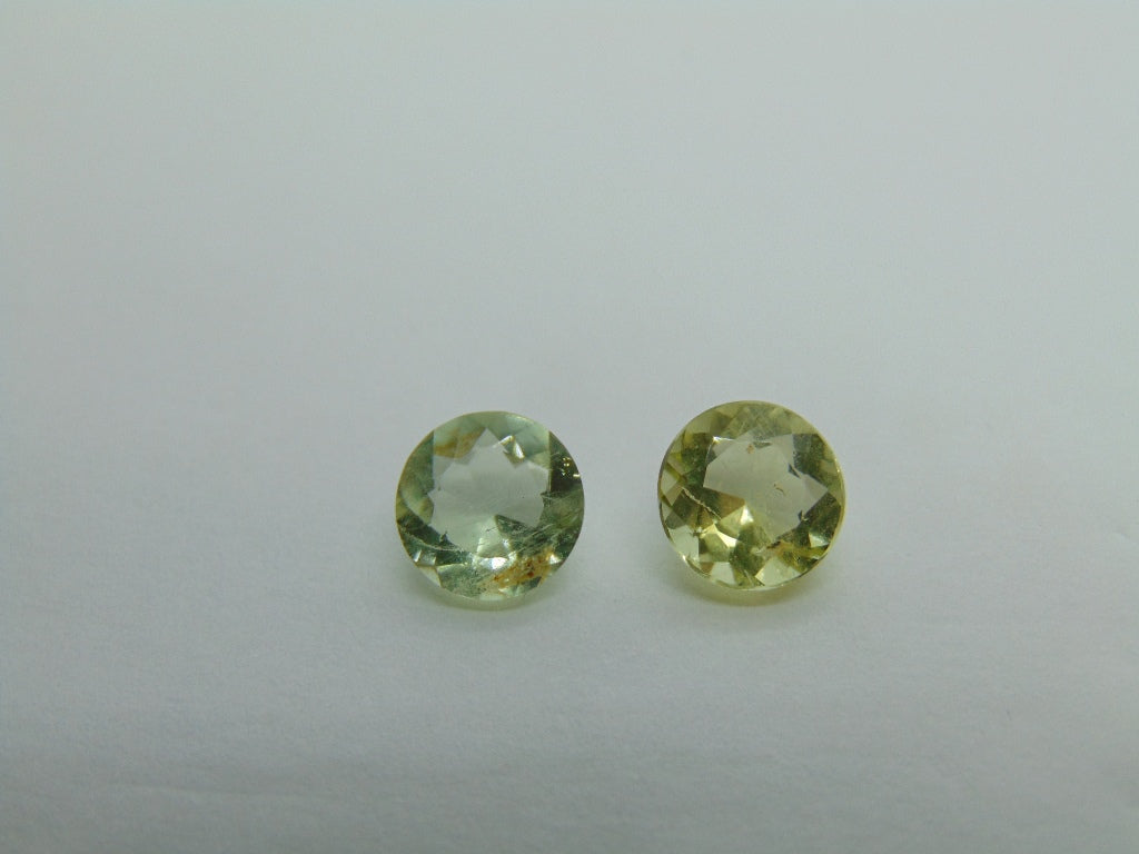 3.40ct Beryl 8mm