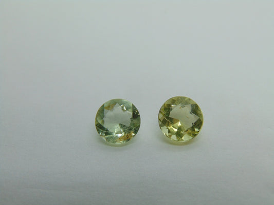 3.40ct Beryl 8mm