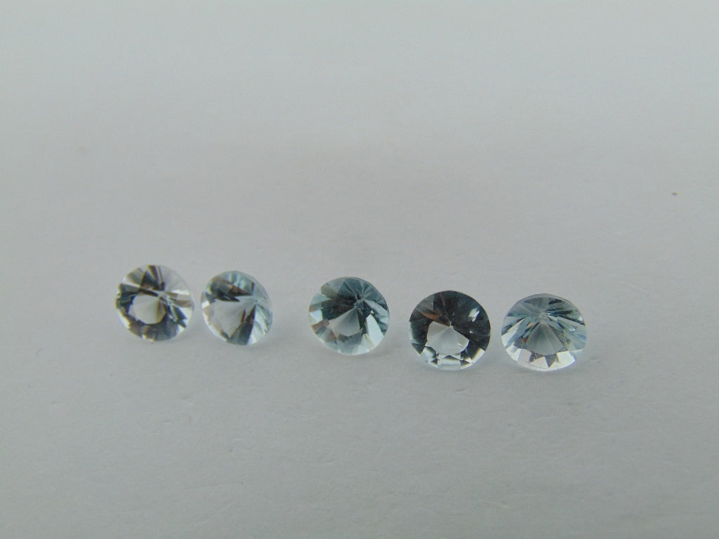 7.60cts Topaz (Calibrated)