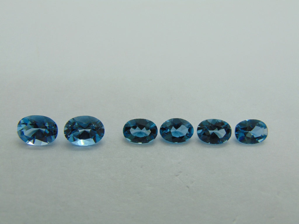 6.50cts Topaz (Blue Swiss) Calibrated