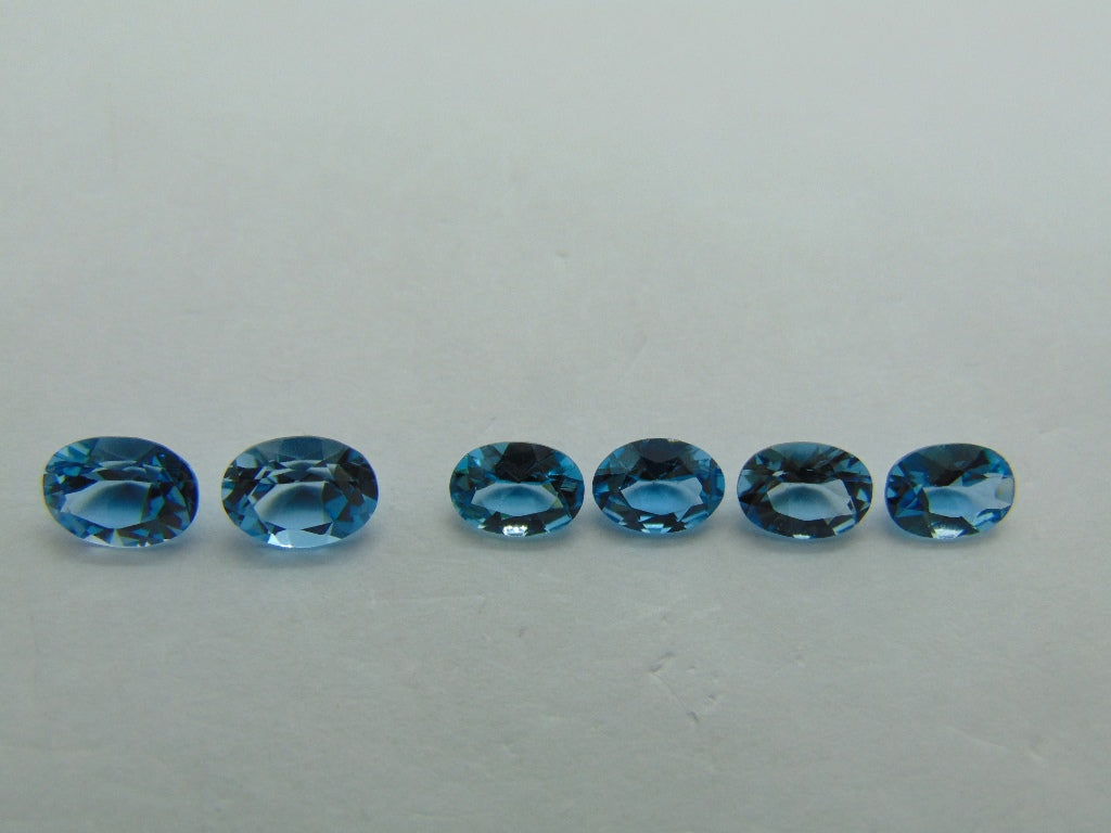 6.50cts Topaz (Blue Swiss) Calibrated