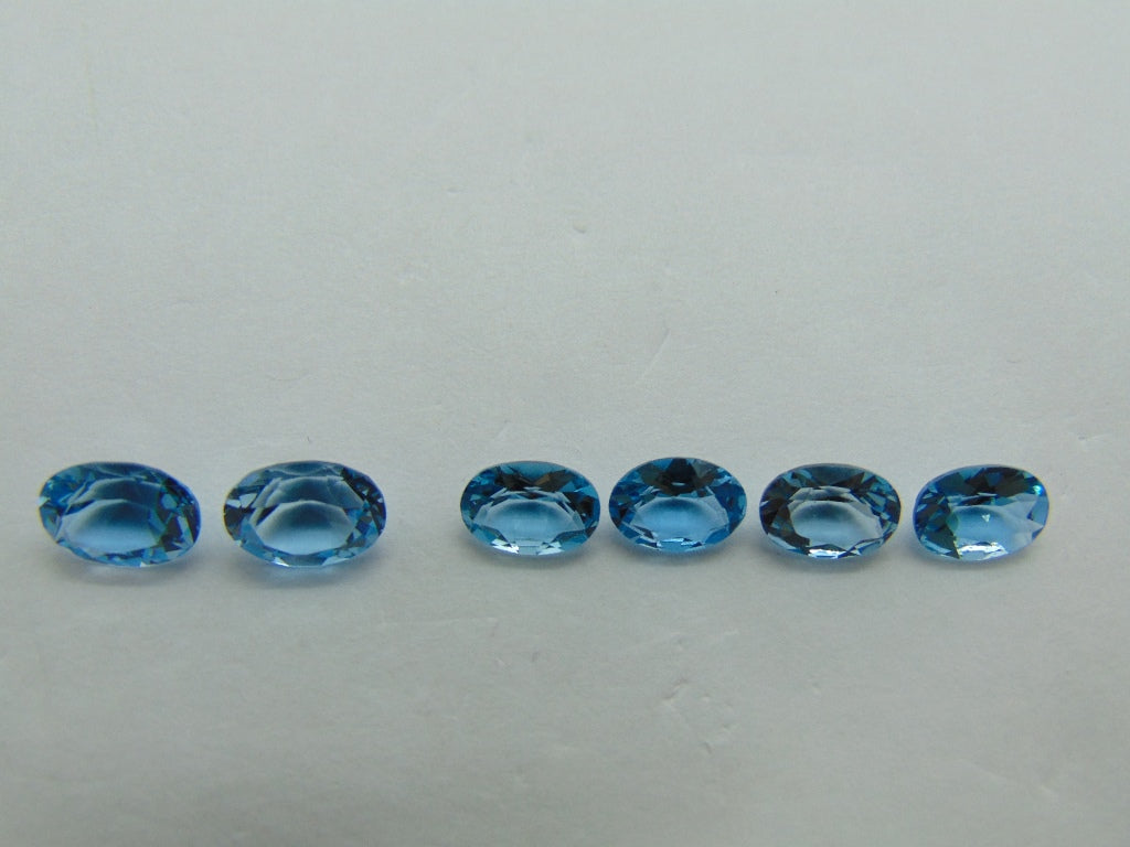 6.50cts Topaz (Blue Swiss) Calibrated