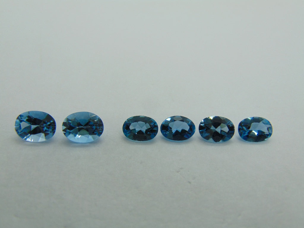 6.50cts Topaz (Blue Swiss) Calibrated