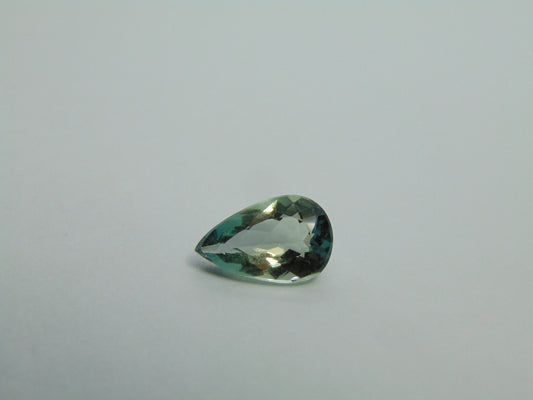 2.40ct Aquamarine