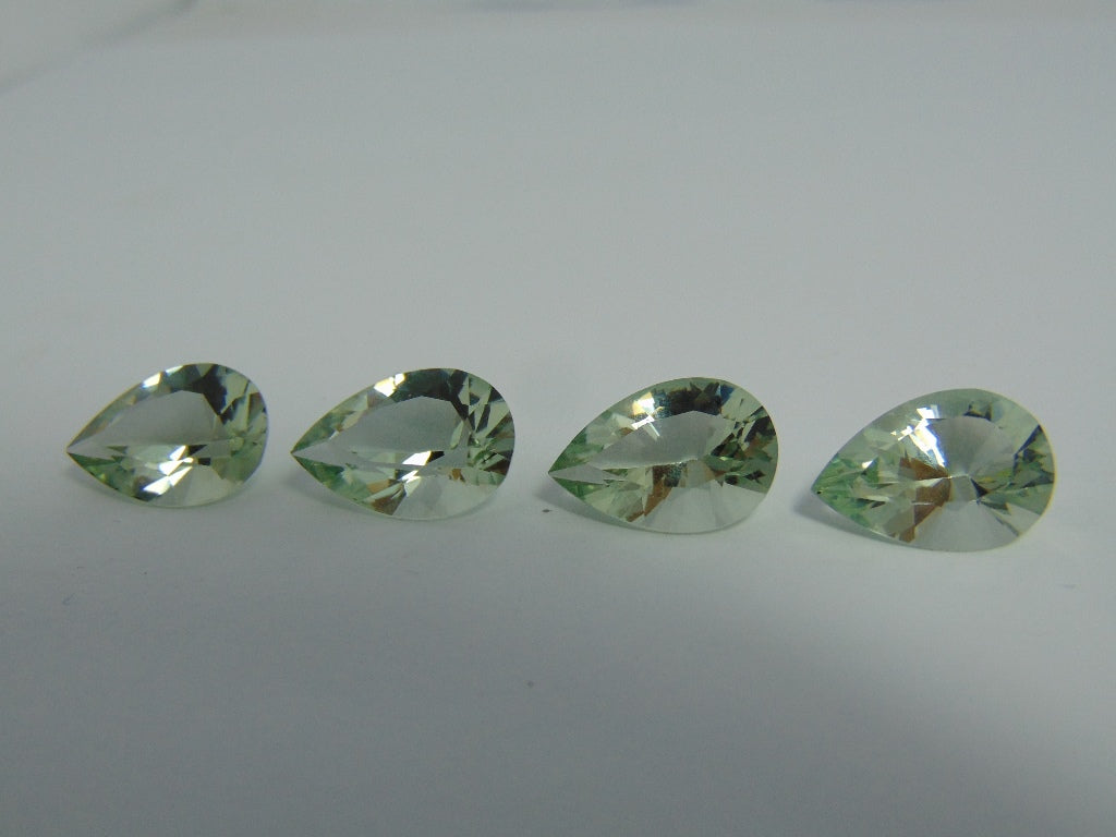 20cts Prasiolite (Calibrated)