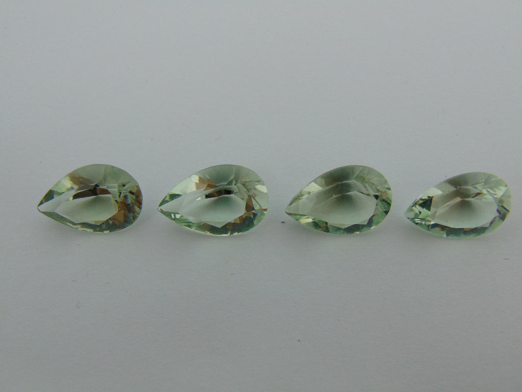 20cts Prasiolite (Calibrated)