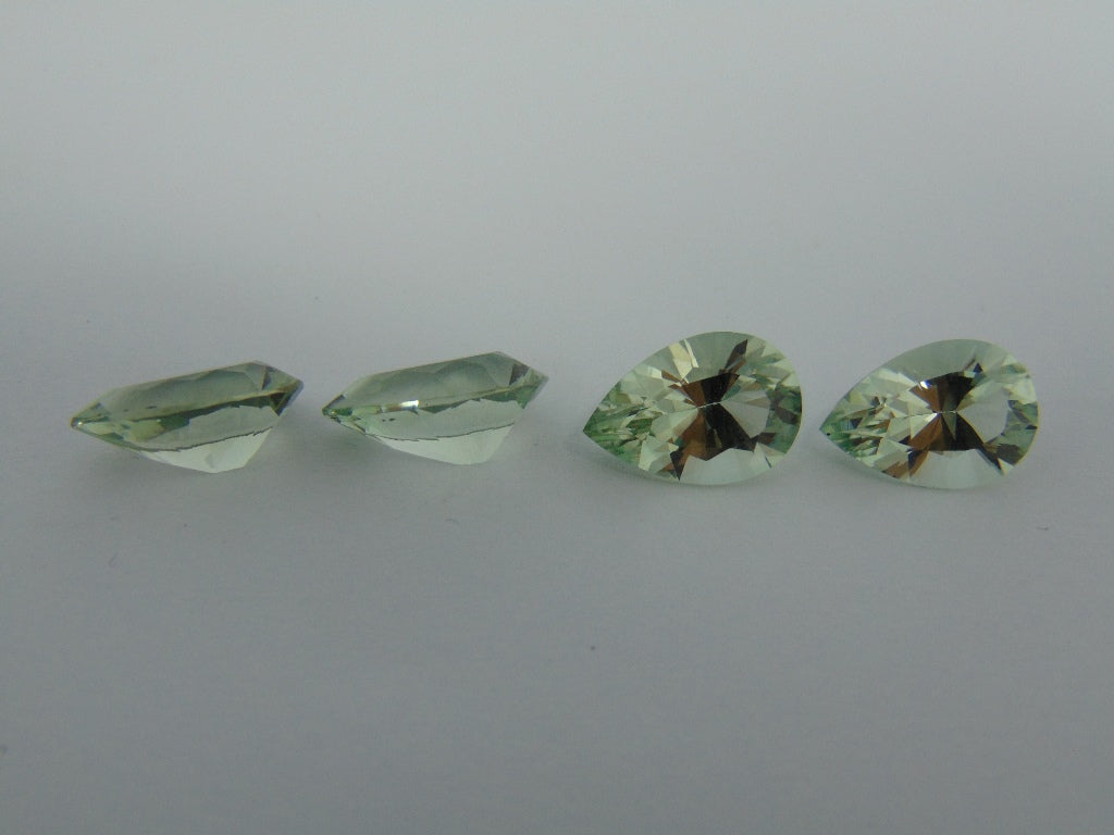 20cts Prasiolite (Calibrated)