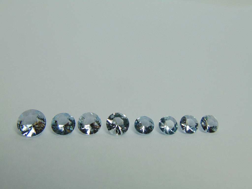 4.50ct Aquamarine Calibrated 7mm 6mm 5mm