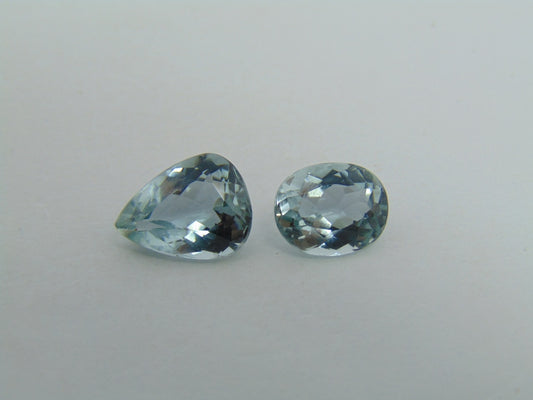 8cts Topaz (Natural Color)