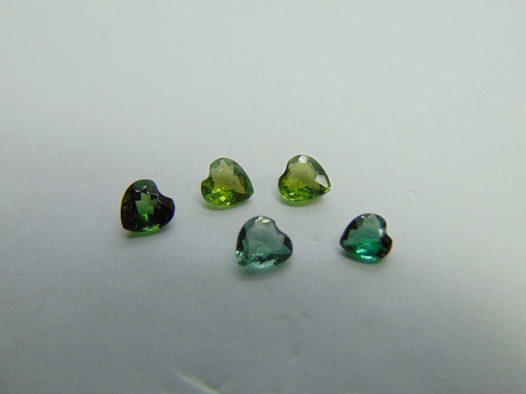 2.90ct Tourmaline